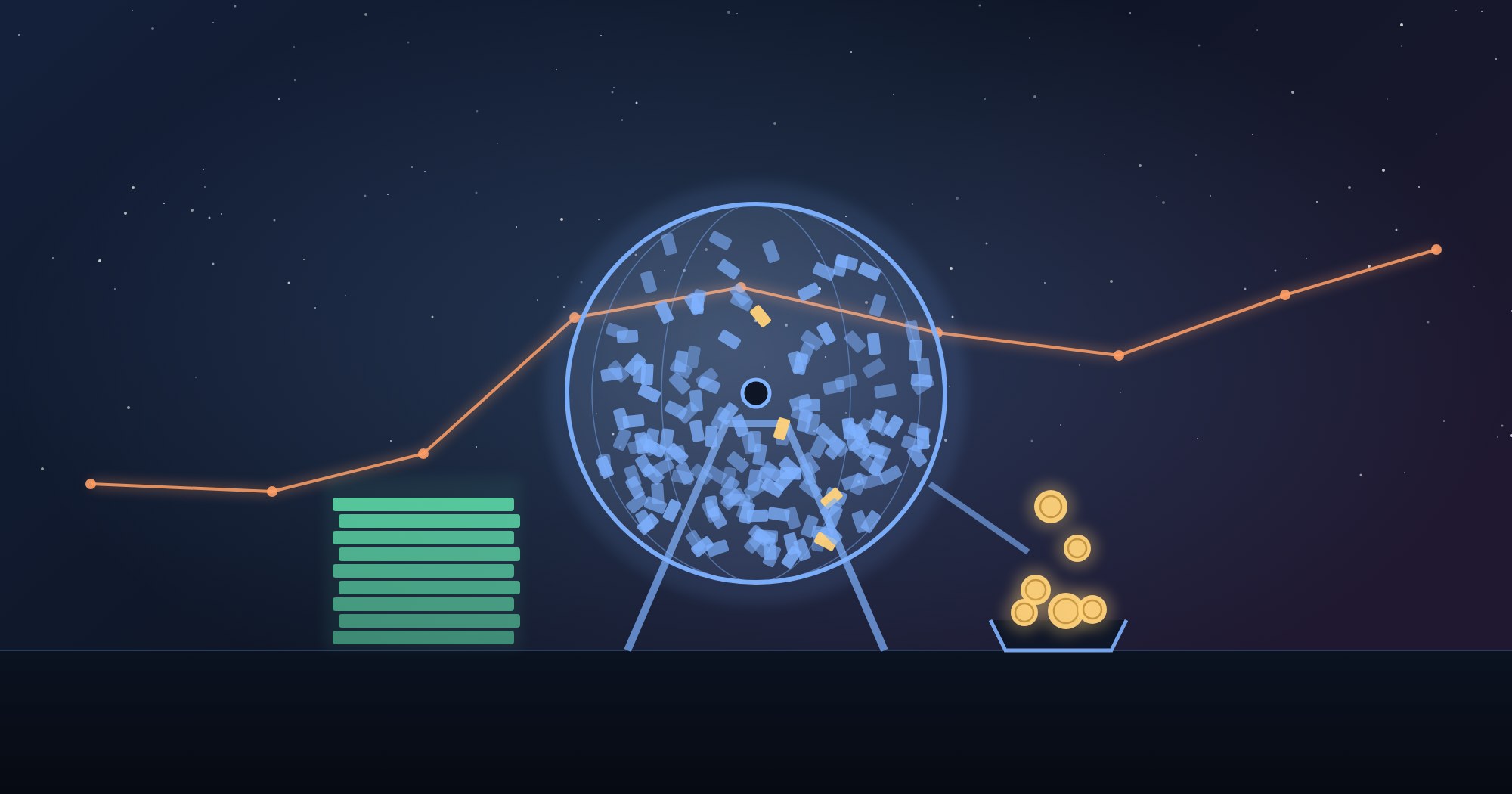Night-time illustration: a glass prize drum full of small blue bond tickets, with a few gold coins dropping into a tray beside it, a stack of green notes on the left and a rising orange line across a starry sky.